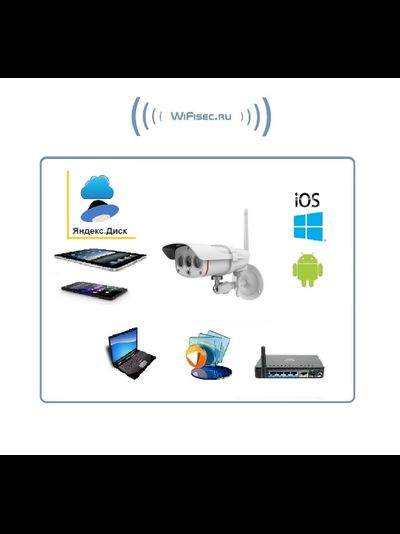 VStarcam. Уличная IP WiFi/LAN видеокамера с DVR, Full HD (до - 20) (Я-диск)