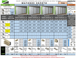Прайс  на  систему  СТАНДАРТ  в цвете Матовое Золото ARISTO