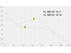 Канальный вентилятор EL 560L EC 10