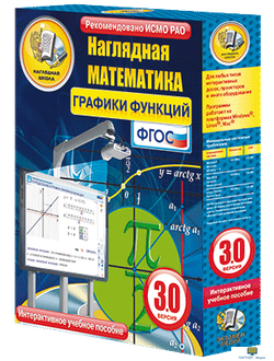 Наглядная математика. Графики функций, 7,8,9,10,11 кл.