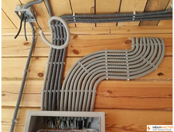 Электрика под ключ на даче в Москве и Подмосковье ИВАНМАСТЕР