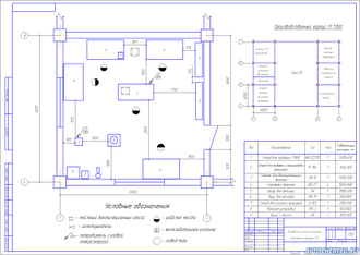 Топливный участок