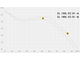 Канальный вентилятор EL 160L EC 01