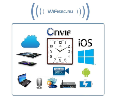 IP видеоняня WiFi/LAN (Настенные часы  квадратные) с аккумулятором и с DVR, Full HD (Pro iCam)