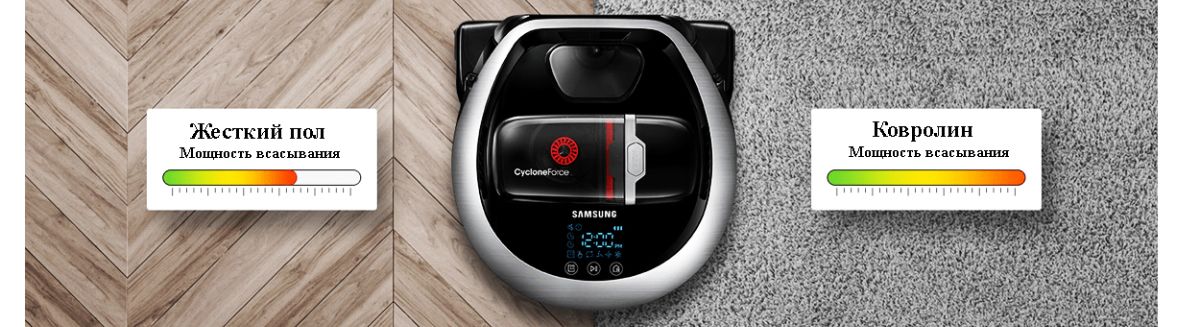 Автоматическое увеличение мощности всасывания в углах и на ковровых покрытиях Samsung VR20R7260WC/EV