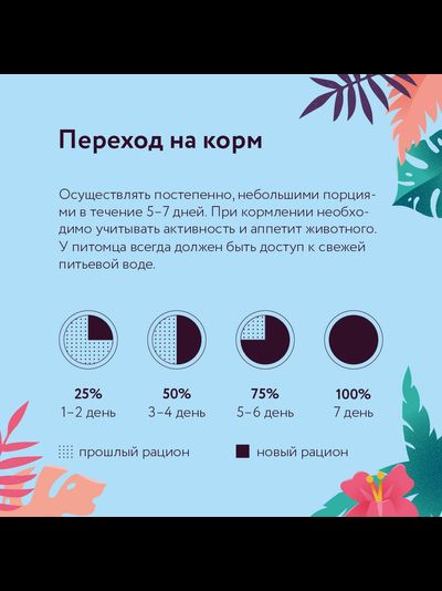 Florida (Флорида) влажный корм (консерва) для собак с уткой и клюквой, 400 г