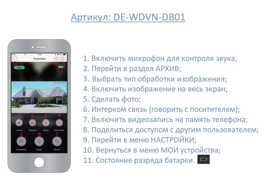 Автономная WiFi вызывная панель - видеодомофон с DVR и выносным блоком звонка. HD