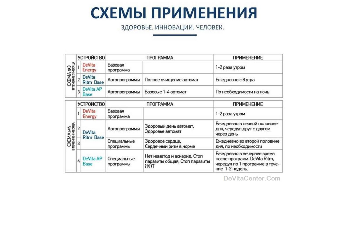 Программный комплекс СЕРДЦЕ И СОСУДЫ