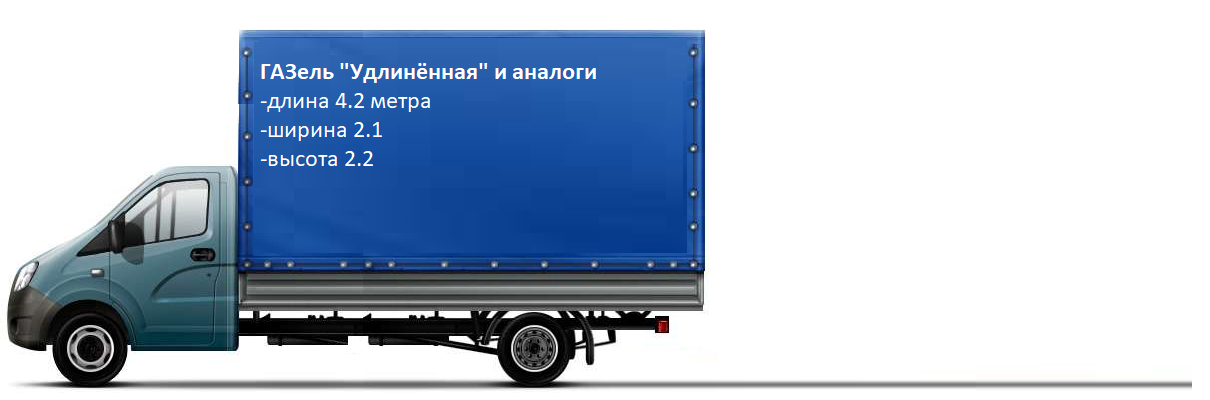Калькулятор доставки газель