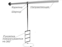 Штанга с подвесной рукояткой