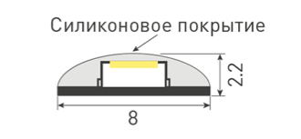 Лента Arlight RTW-SE-A120-8mm 24V (14.4 W/m, IP65, 2835, 5m)