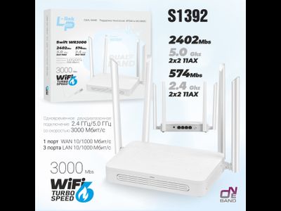 Wi-Fi Роутер WR3000 3000Mbps, 2-диапозона, WiFi6 (white)