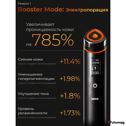 Микротоковый аппарат для ухода за кожей Medicube AGE-R Booster Pro