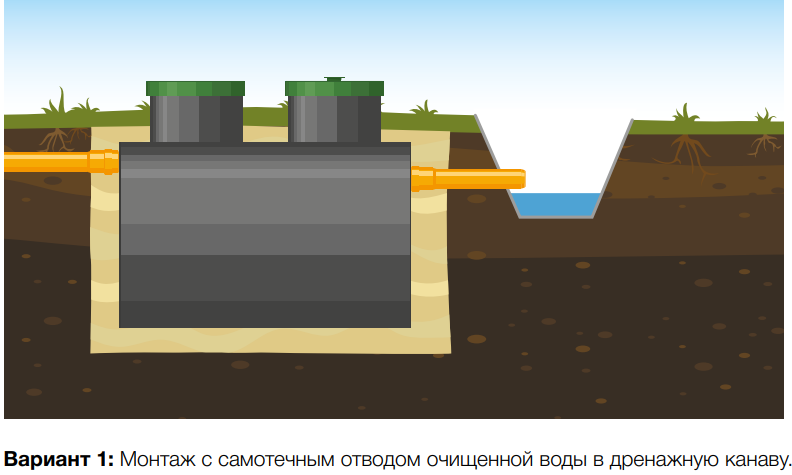 Монтаж Евролос Удача 5