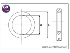 G3Fantacci 1050