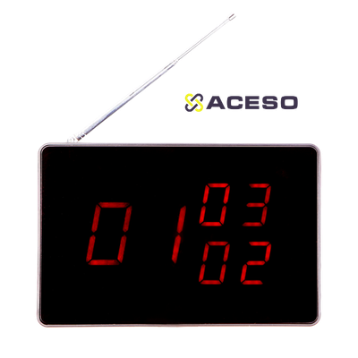 Беспроводное коридорное табло отображения вызовов iBells-108, SC-R10