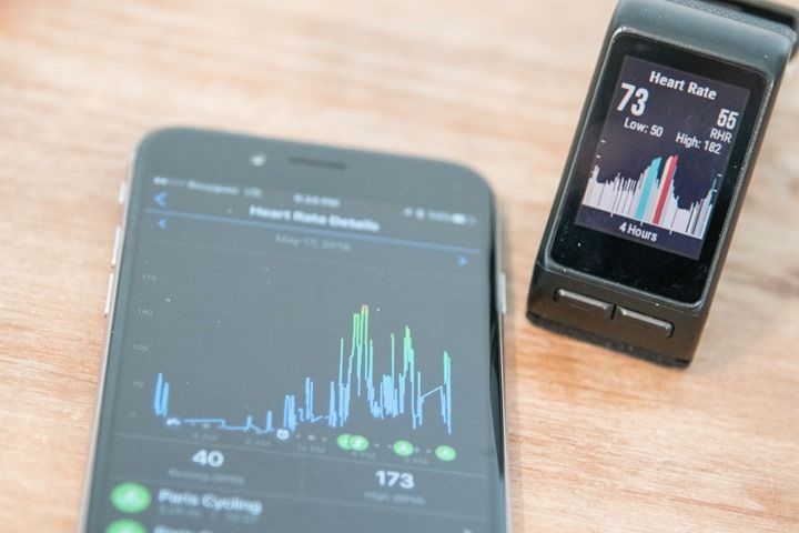 WearFAQ: Что делать, если Garmin не синхронизируется