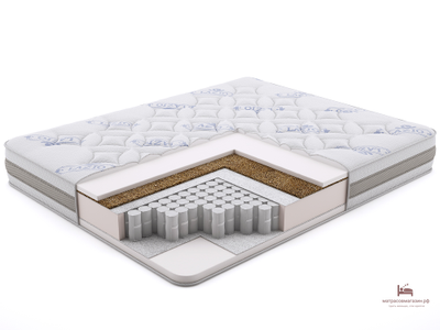 Матрас SALVE T2N-200 ( Т3-200) Lazio ( упругий матрас, высота 24 см)