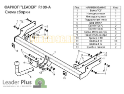 Фаркоп Лидер-Плюс для Renault Symbol 2008-2019