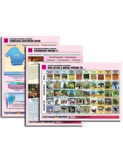 Комплект таблиц по географии раздат. "Природа материков и океанов" (цвет, лам, А4, 12 шт.)