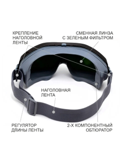 Очки защитные закрытые АЙ-ПРОТЕКТ ПРО 6Д для газосварк