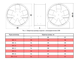Вентилятор осевой ВОК-2,3-4E с фланцем