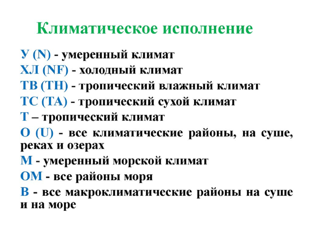 Климатика у5. Климатическое исполнение у1.1 расшифровка. Климатическое исполнение оборудование у1. Ухл2 5 Климатическое исполнение. Категория ухл