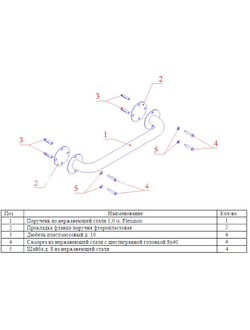 Поручень стеновой Акватехника 1,5 м