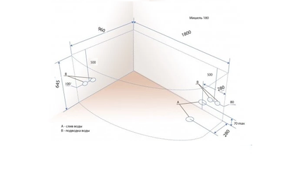 Акриловая ванна Triton Мишель Правая,180х96x64 см