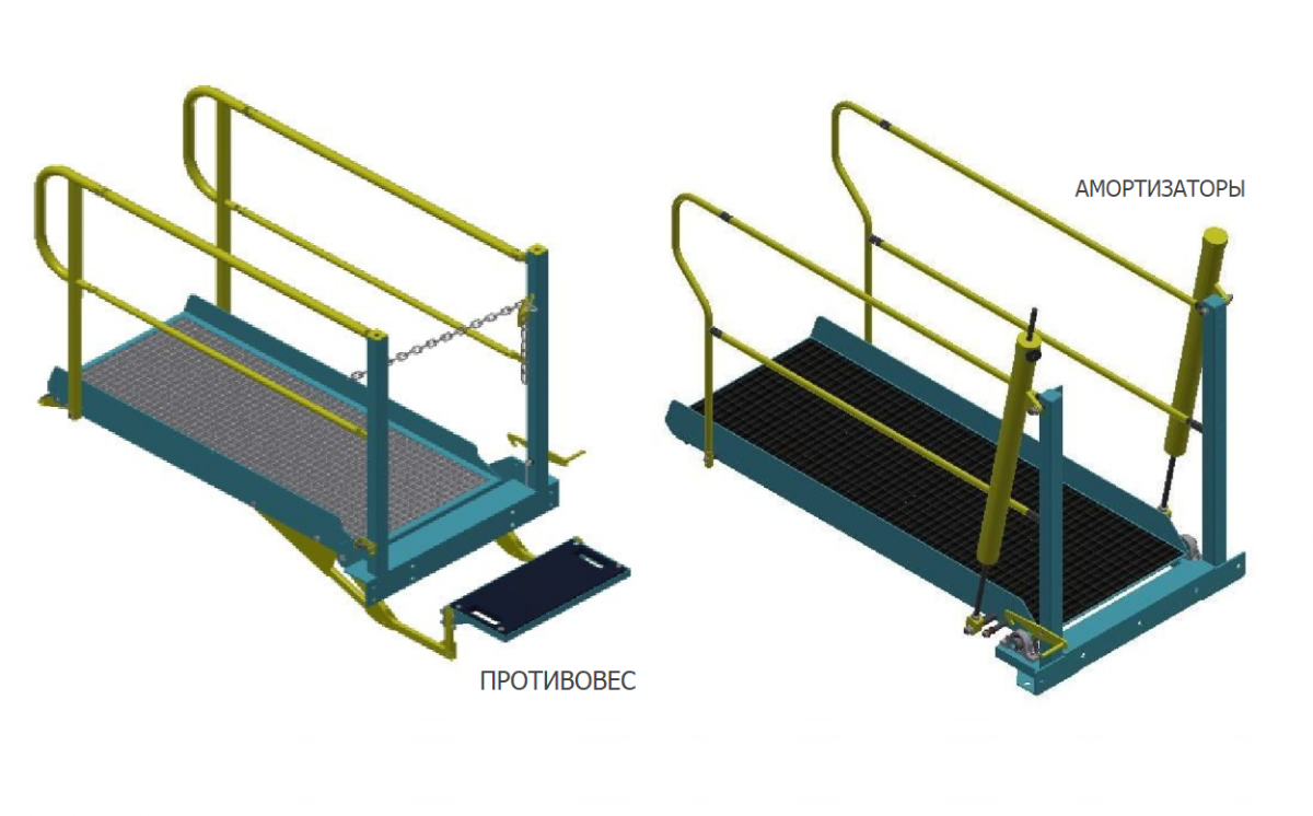 Мостик переходной прямой МП-П
