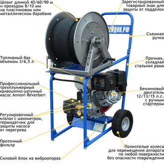 Гидродинамическая машина Посейдон B15-240-20-L, 240 бар, 20 л/мин