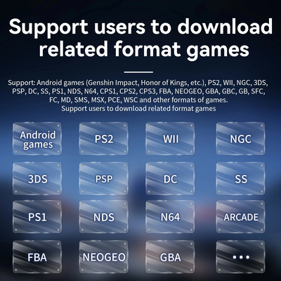 Портативная игровая консоль ANBERNIC RG556  128Gb+256Gb. Цвет синий.