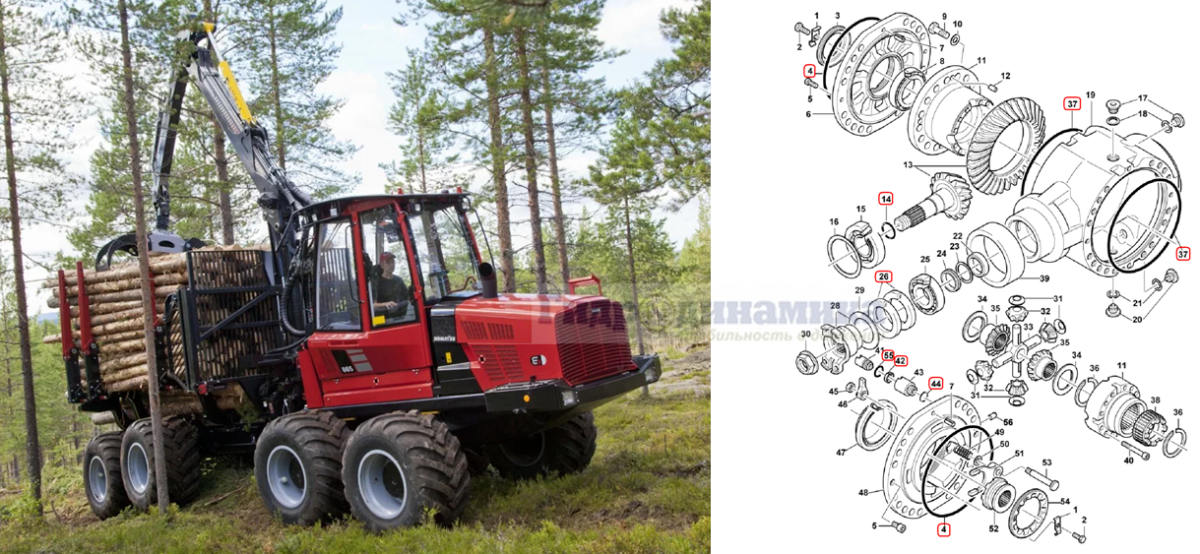 Трактор Valmet/Komatsu Forest