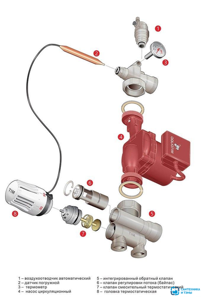 Насосно-смесительный узел для теплого пола TIM JH 1036