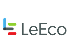 Защитные стекла для LeEco