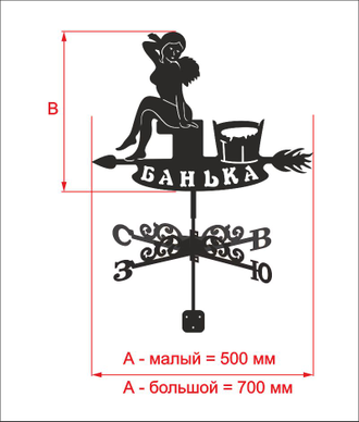 Флюгер на крышу "Банька с девушкой"