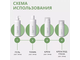 Крем для кожи вокруг глаз "Bioakneroll Postbiotics"