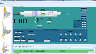FC3 Контроллер фанкойла