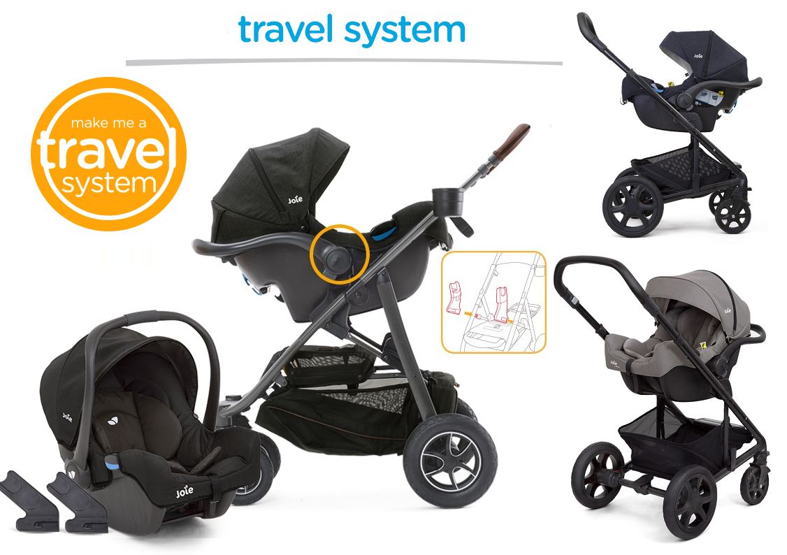 Joie i-Gemm можно легко превратить в удобную систему путешествий Travel System 2 в 1.