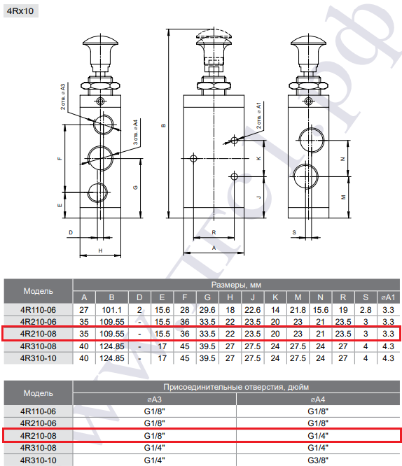 Габаритные и присоединительные размеры 5/2 пневмораспределителя  4R210-08