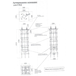 Анкерная группа для опор СОД-Г и СОД-П