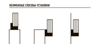 Сигнальная лампа NICE ELDC, 24В BlueBus