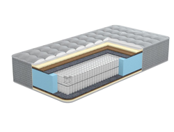 Матрасы Сити Energy
