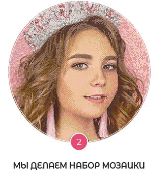 Алмазная мозаика по фото шаг2