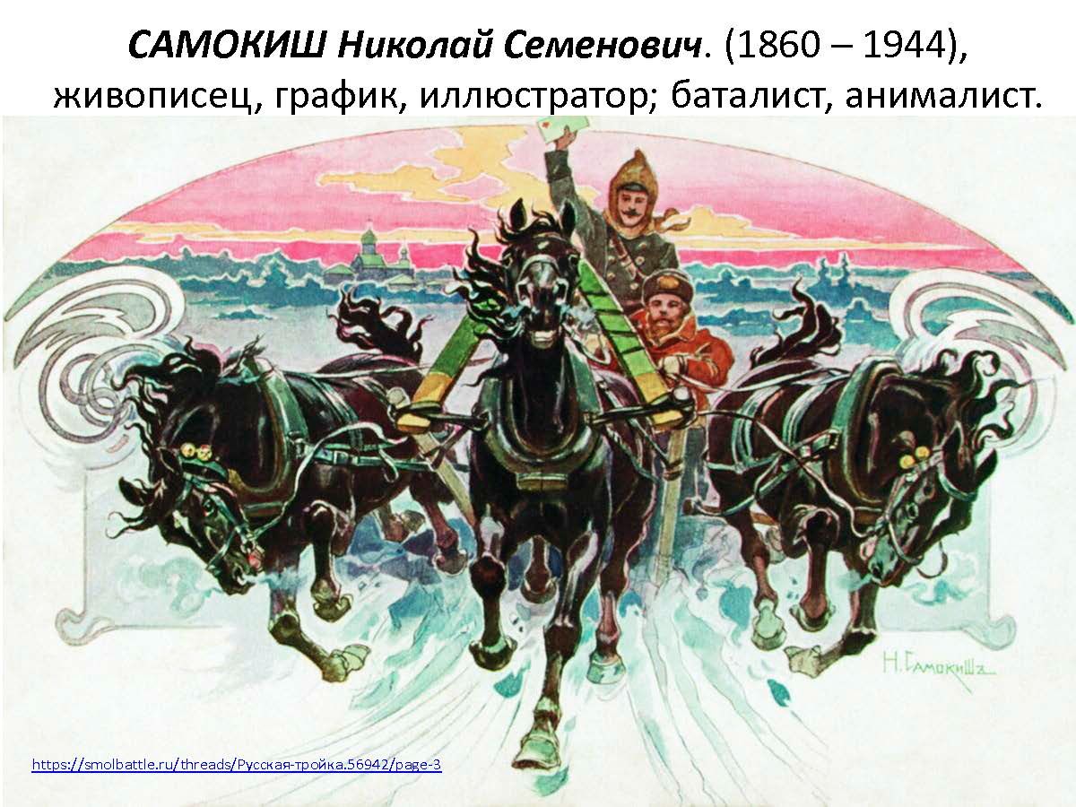 Птица тройка. Николай Самокиш тройка. Самокиш Николай Семенович тройка. Самокиш Николай Семенович живопись тройка. Самокиш Николай Семенович русская тройка.