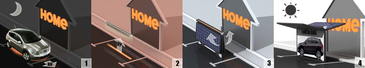 Дизайн парковочного места