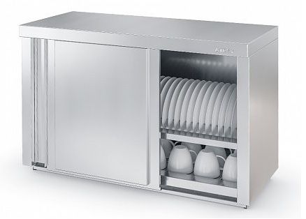 Полки закрытые