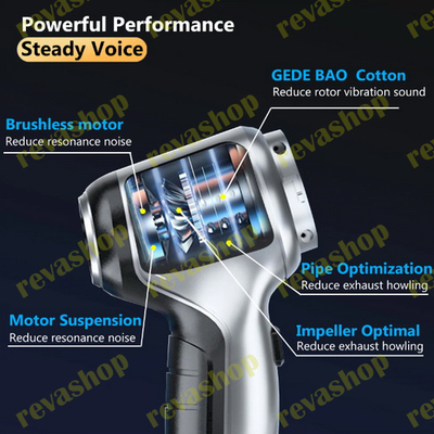 автомобильный пылесос, мини пылесос, беспроводной пылесос, мощный пылесос, пылесос для авто, автомоб