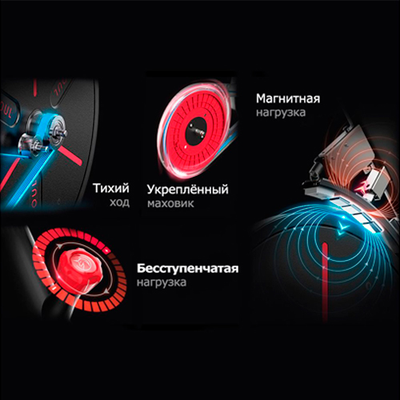 Велотренажер Yesoul BS3-W PRO