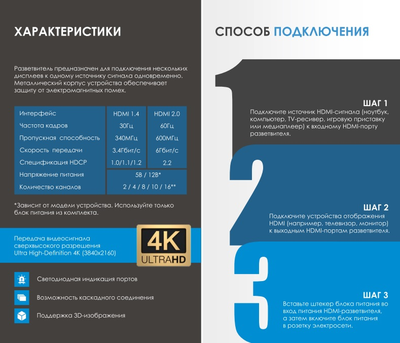 HDMI-разветвитель один на 8 4к (ULTRA HD 4K/60Hz (3840x2160) и ниже) HSP0108HV2-2.0